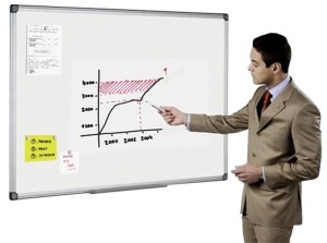 Tablica magnetyczna suchościeralna ceramiczna rama aluminiowa 150X100cm BI-OFFICE TOP PROFESSIONAL /GCR0901178/