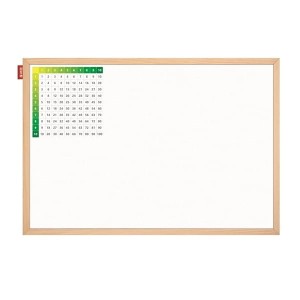 Tablica edukacyjna magnetyczna suchościeralna 150x100cm nadruk figury geometryczne rama drewniana MEMOBE 1szt. /MTM150100.FG01.01.51/