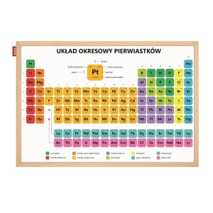 Tablica edukacyjna magnetyczna suchościeralna 100x150cm nadruk układ okresowy pierwiastków rama drewniana MEMOBE 1szt.  /MTM150100.TM01.01.51/