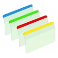 20db1cdb070401eb1f4a7b710429a91a